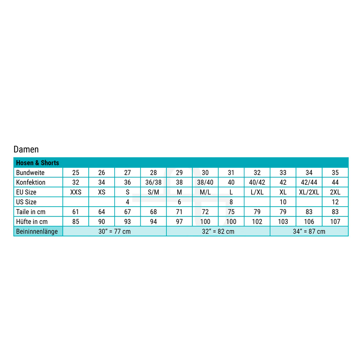 Triple2 KORT Cycle Jeans Shorts Damen PP_Groessentabelle_Hosen_WomenYccKnSV6hG7Do, Diagramm, Handlung, Text