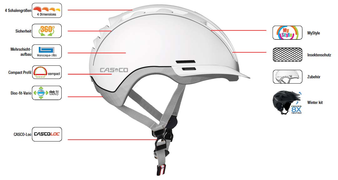 Casco Roadster Fahrradhelm CASCO-Roadster-Eigenschaften