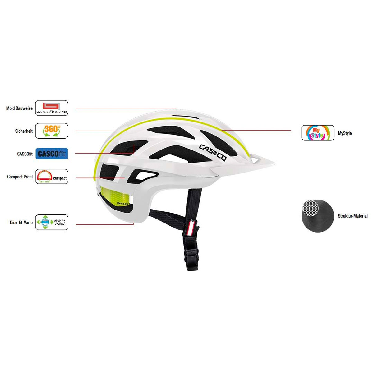 Casco Cuda 2 Fahrradhelm CASCO-Cuda2-Eigenschaften, Sturzhelm, Helm, Bekleidung, Schutzhelm