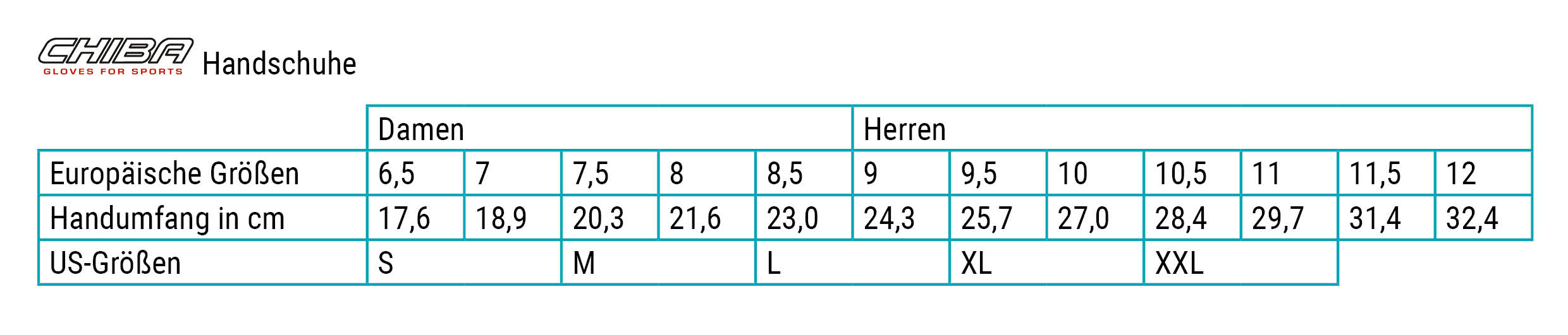 CHIBA Commuter Fahrradhandschuhe Unisex Chiba_Handschuh_Groessen_Men_Women-deutsch