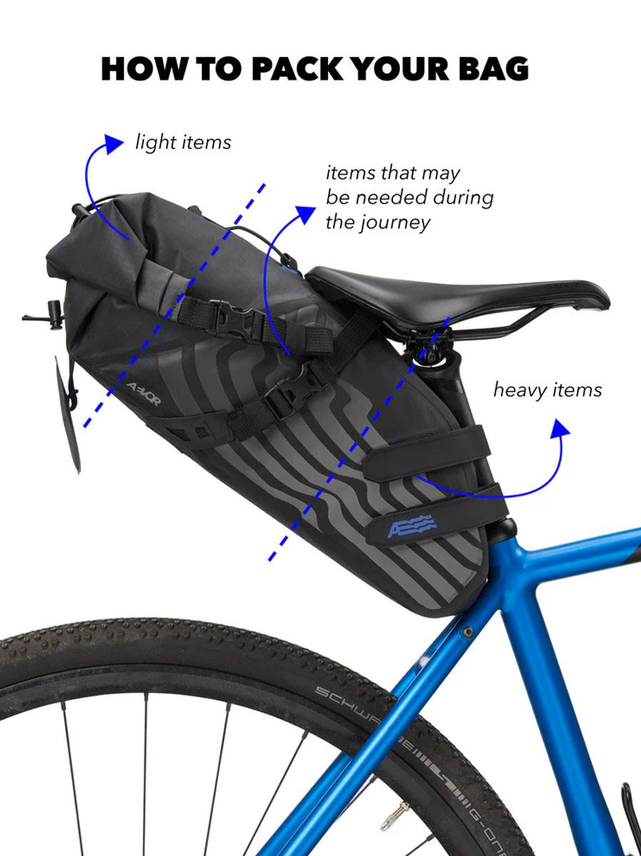 Seat Pack Satteltasche