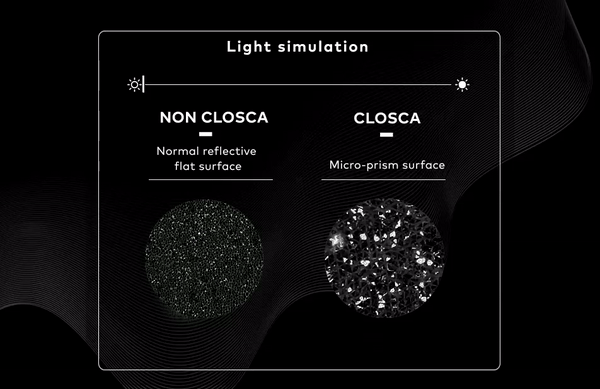 CLOSCA Loop Reflective Fahrrad Falthelm Closca_Loop-Reflective_light_en