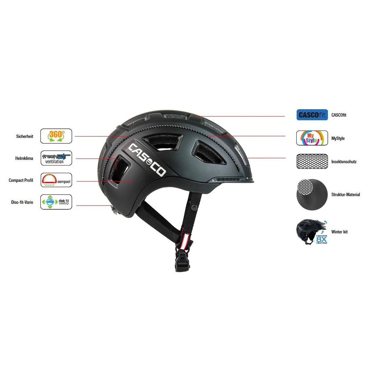 Casco e.motion Fahrradhelm CASCO-Emotion2-Eigenschaften