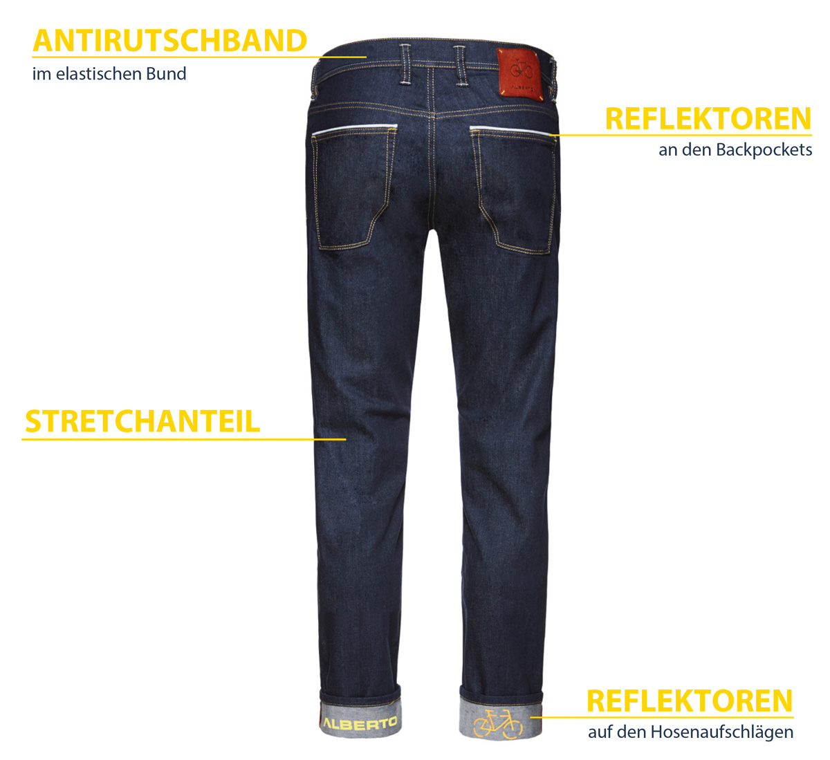 Fahrrad Jeans Speed - Eco Denim Men