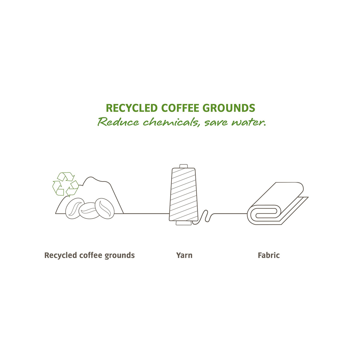 VAUDE Skomer II T-Shirt Damen ig-ma_recycled-coffee-grounds